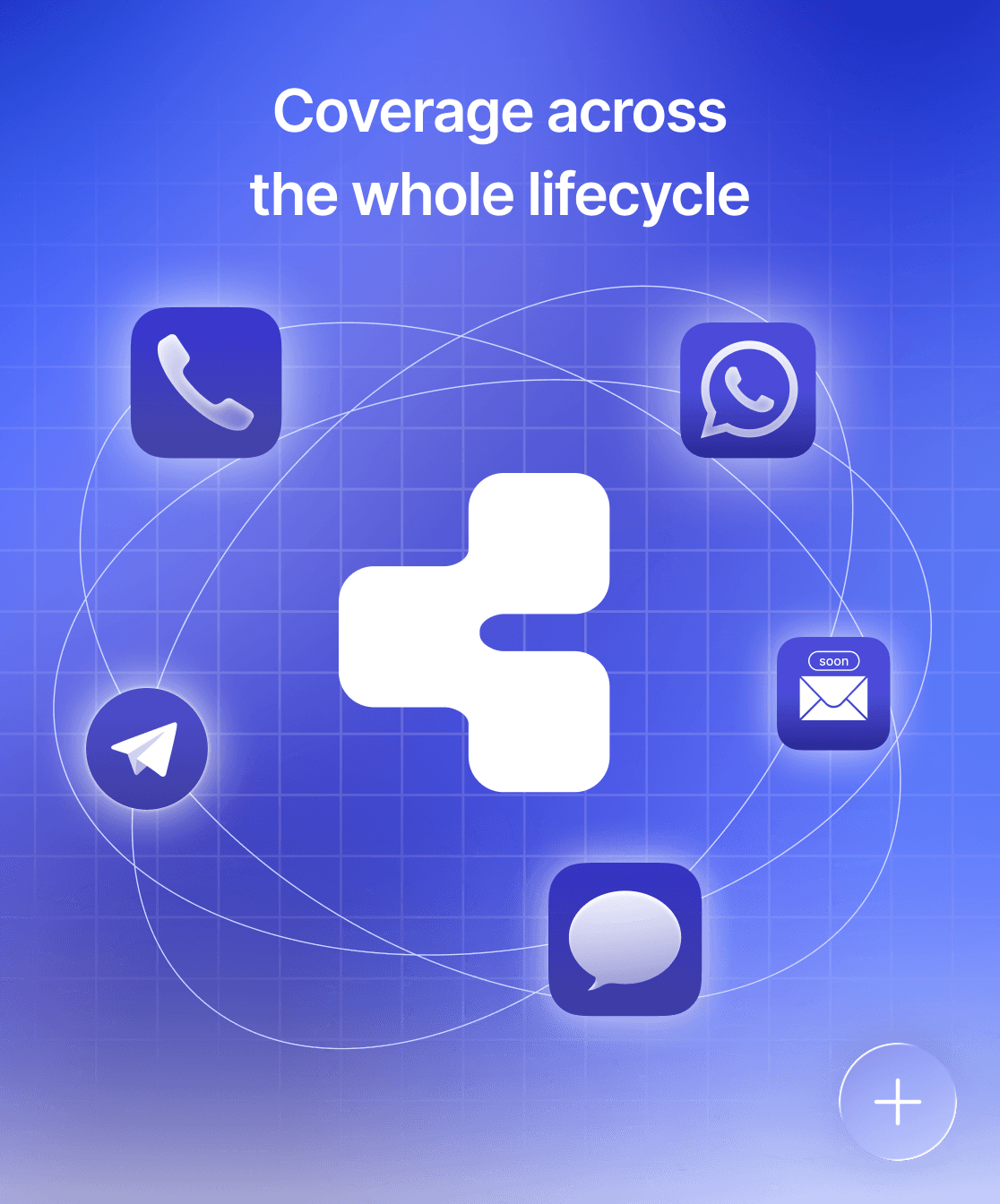 Coverage across the whole lifecycle